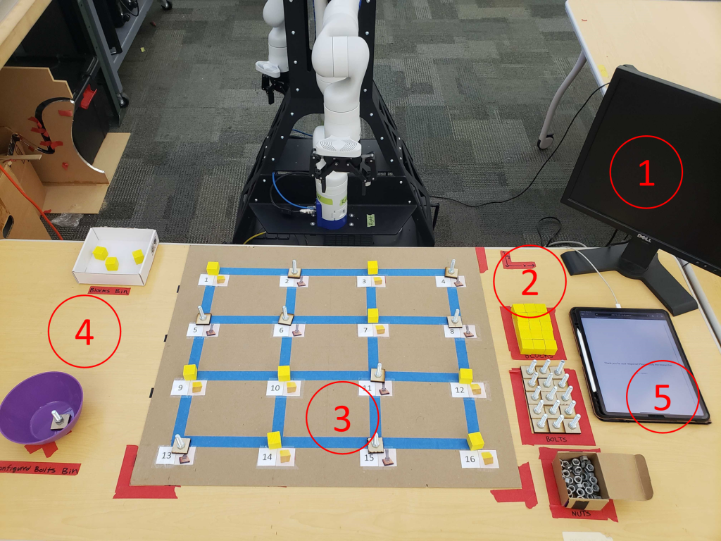 The Effects of Robot Motion on Comfort Dynamics of Novice Users in Close-Proximity Human-Robot Interaction